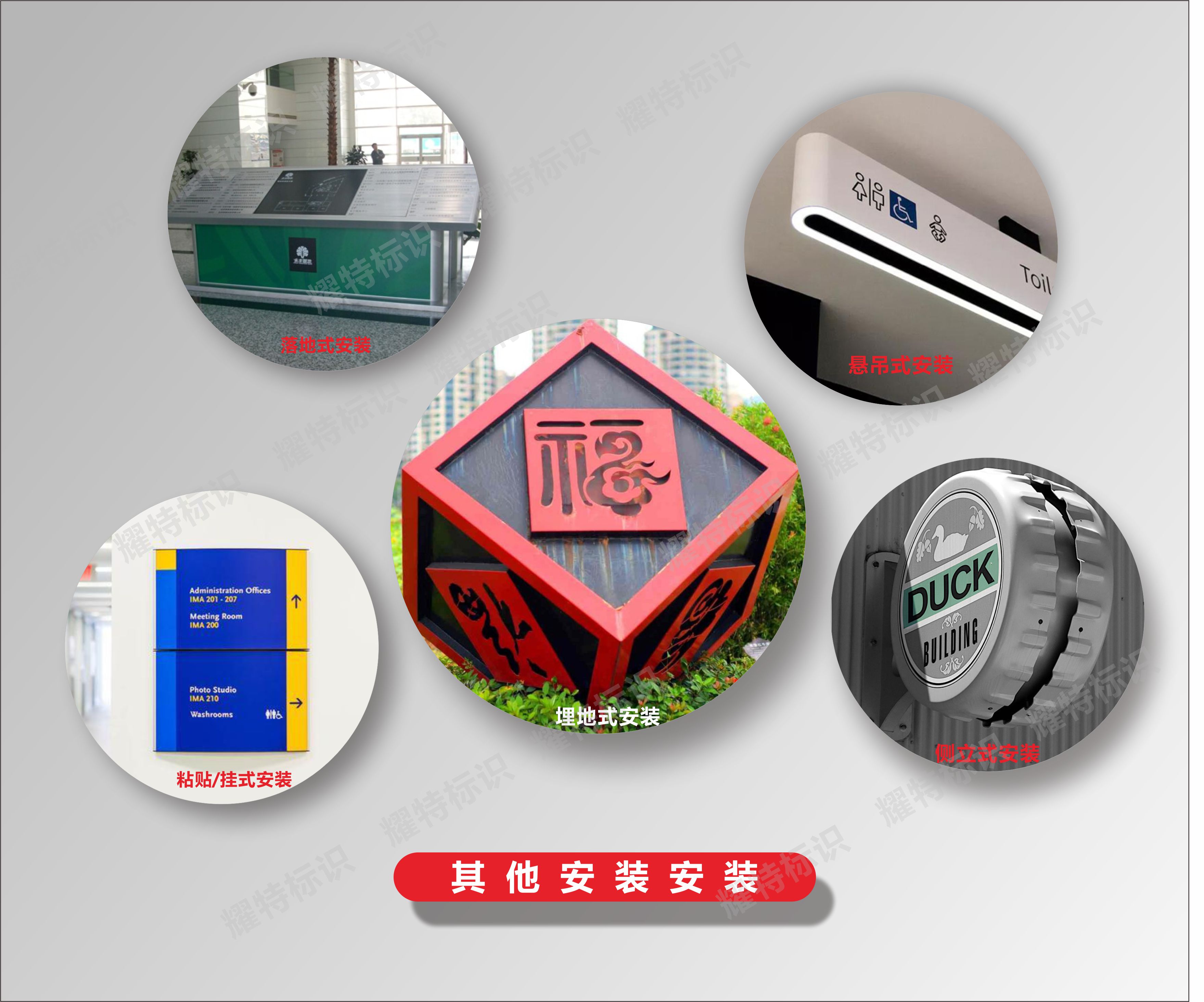 標(biāo)牌的展示形式和主要分類有哪些？